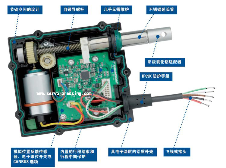 湯姆森Electrak? 油門執(zhí)行器 新一代油門控制技術(shù)