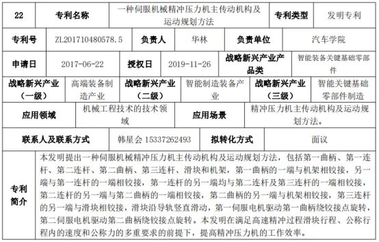 高校成果推介：一種伺服機械精沖壓力機主傳動機構(gòu)及運動規(guī)劃方法