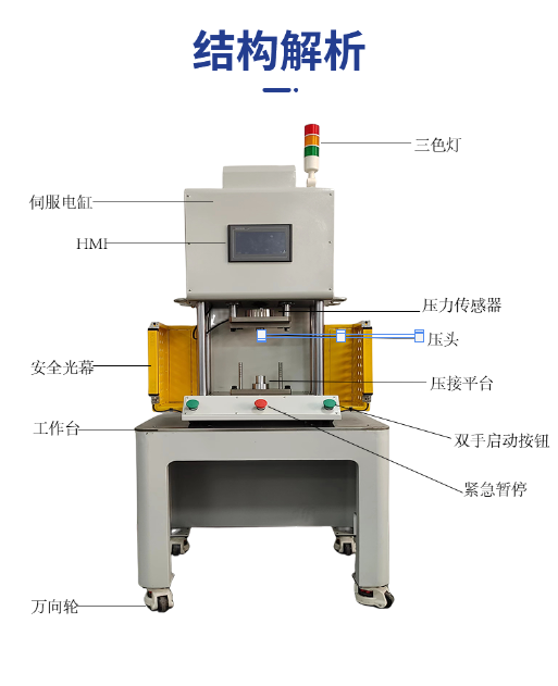 2T四柱軸承伺服壓力機.png